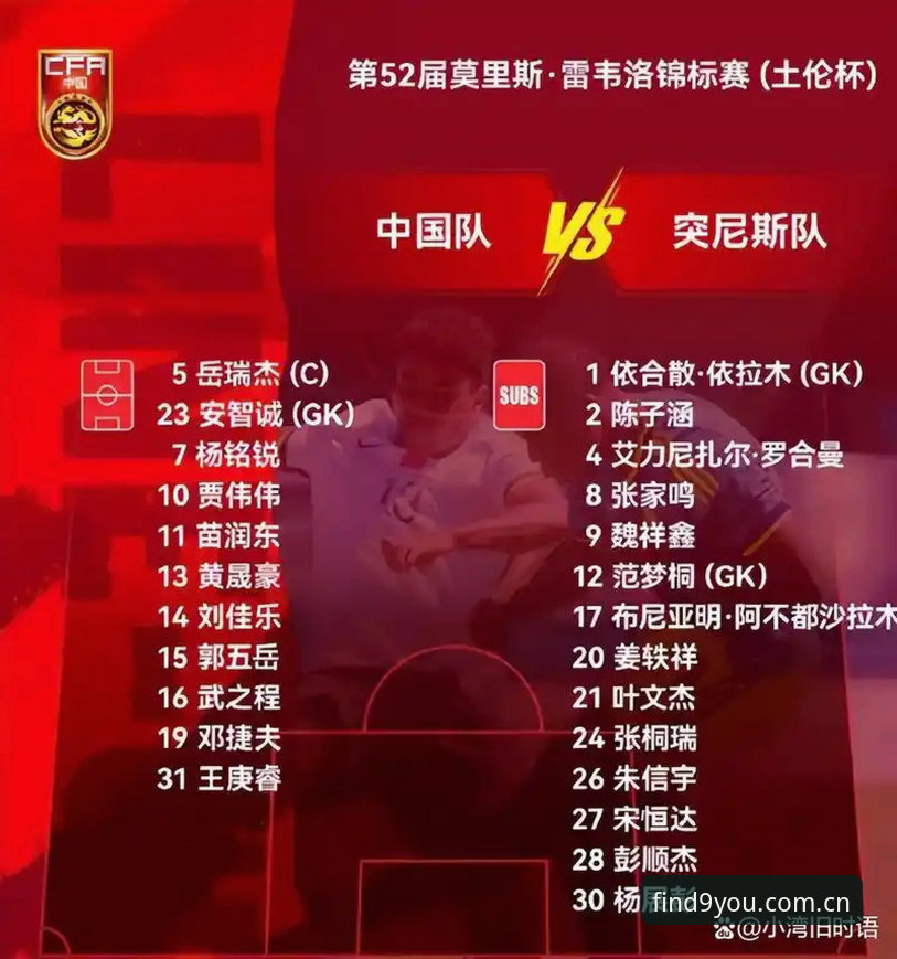 0-3完败突尼斯，U19国足还需解决哪些问题？